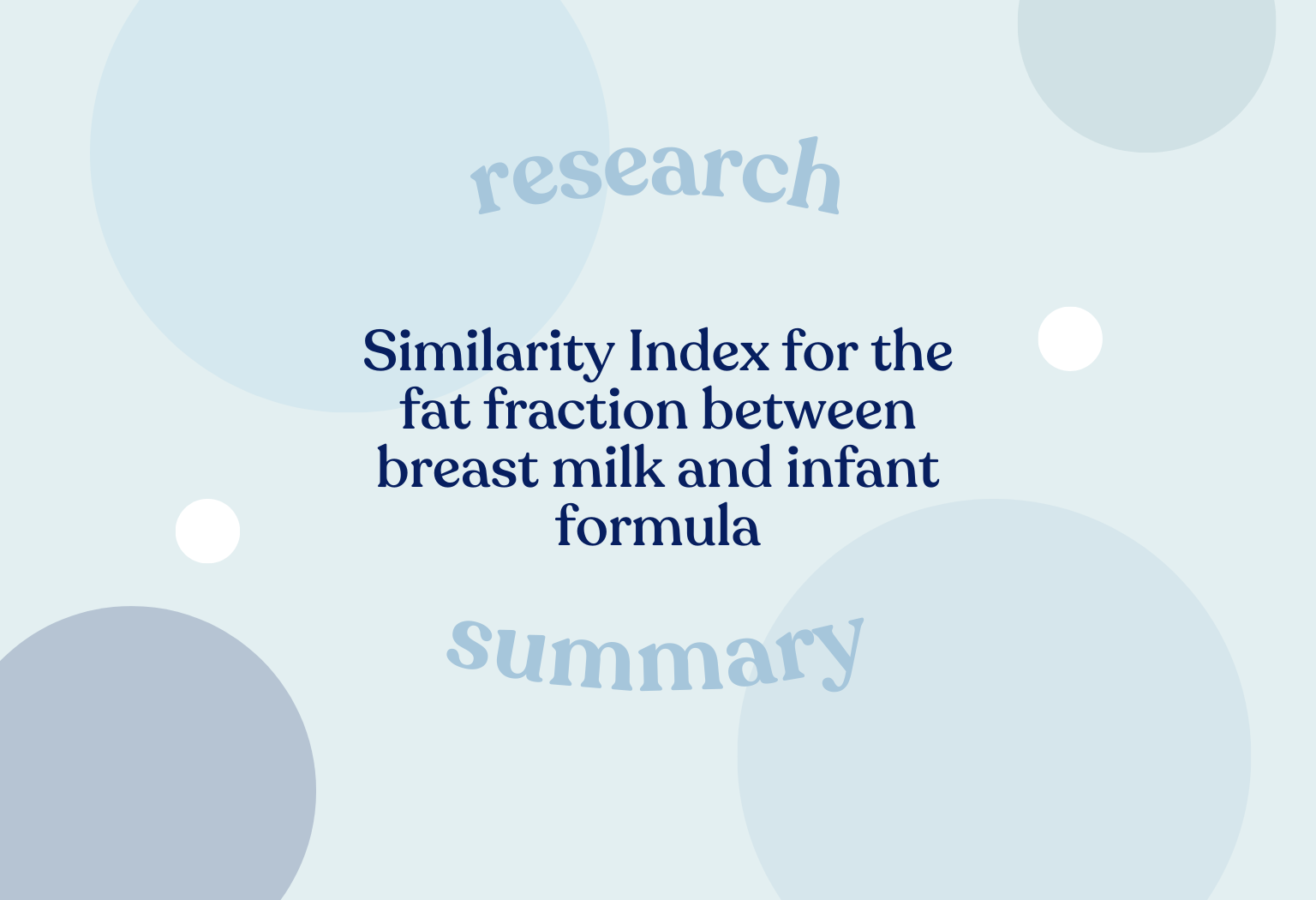 Similarity index for the fat Fraction between breast milk and infant formulas