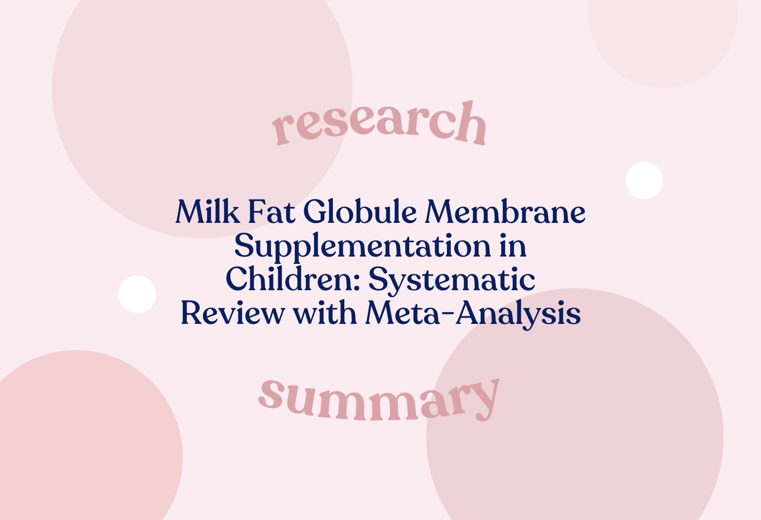 Milk Fat Globule Membrane Supplementation in Children: Systematic Review with Meta-Analysis